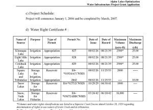 IPID-LNFH Water Rights Chart (Chelan Co. Grant App) (2)